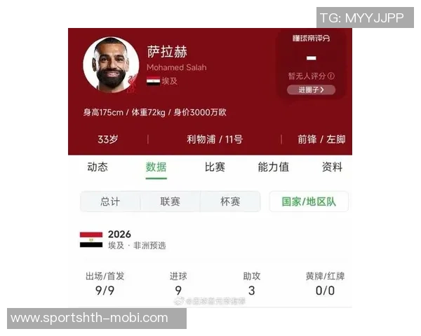 国际足联批准英超球员延迟参赛非洲杯萨拉赫等明星球员将获益 国际足联批准英超球员延迟参赛非洲杯萨拉赫等明星球员将获益